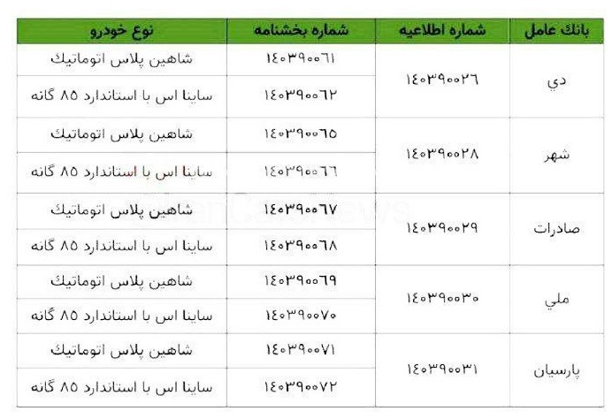 خودرو سایپا