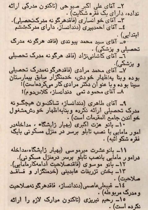 ۱۵ مطب تقلبی در قم تعطیل شد! +اسامی پزشکان بدون مدرک