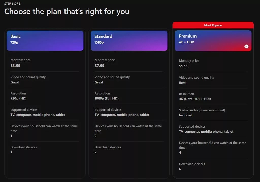 آموزش ساخت اکانت نتفلیکس آموزش ساخت اکانت نتفلیکس
