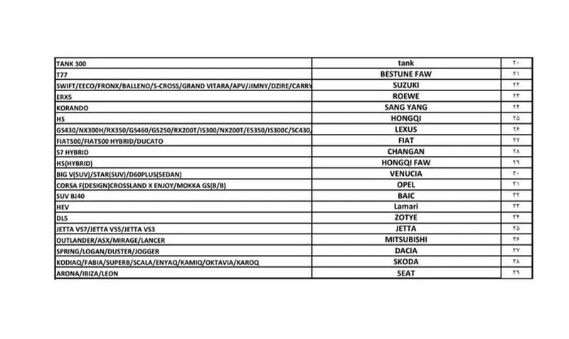 واردات خودرو