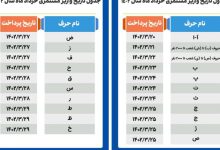 جدول تاریخ واریز حقوق مستمری بگیران بانک رفاه براساس حروف الفبا ۱۴۰۳ امروز