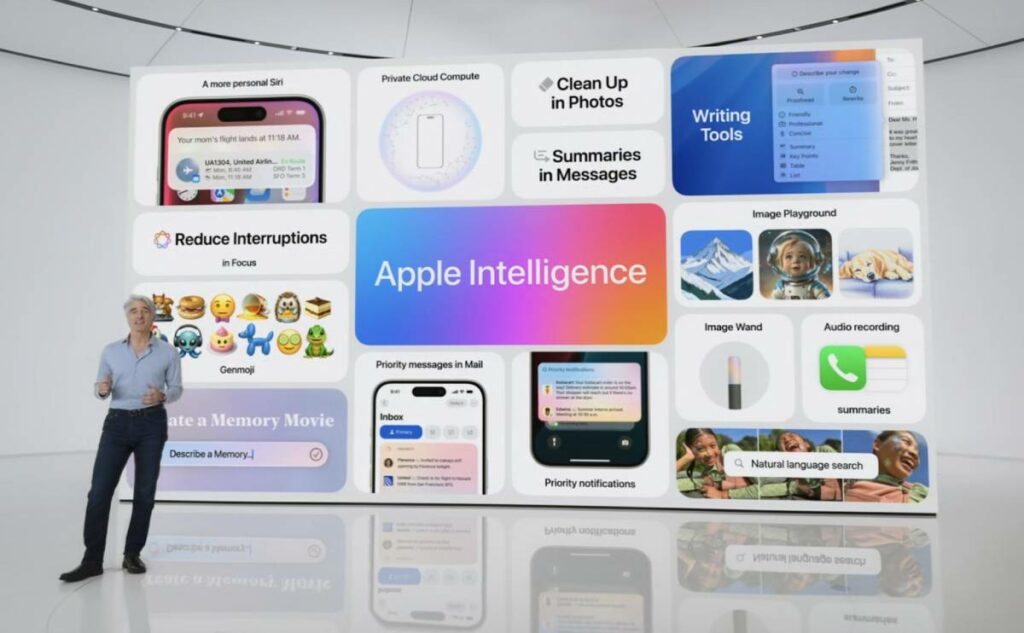 پلتفرم هوش مصنوعی Apple Intelligence