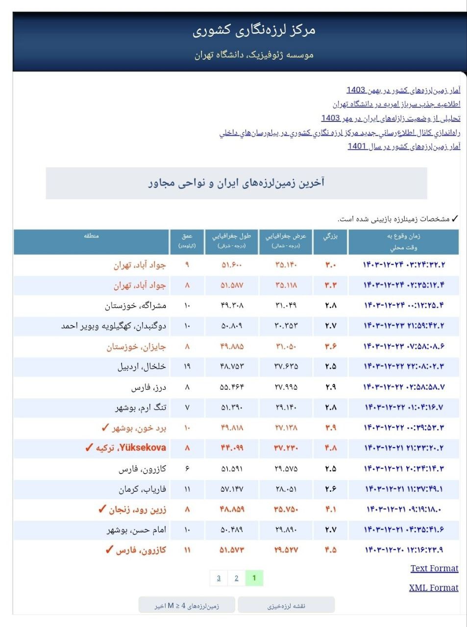 زلزله دوبار تهران را لرزاند زلزله دوبار تهران را لرزاند