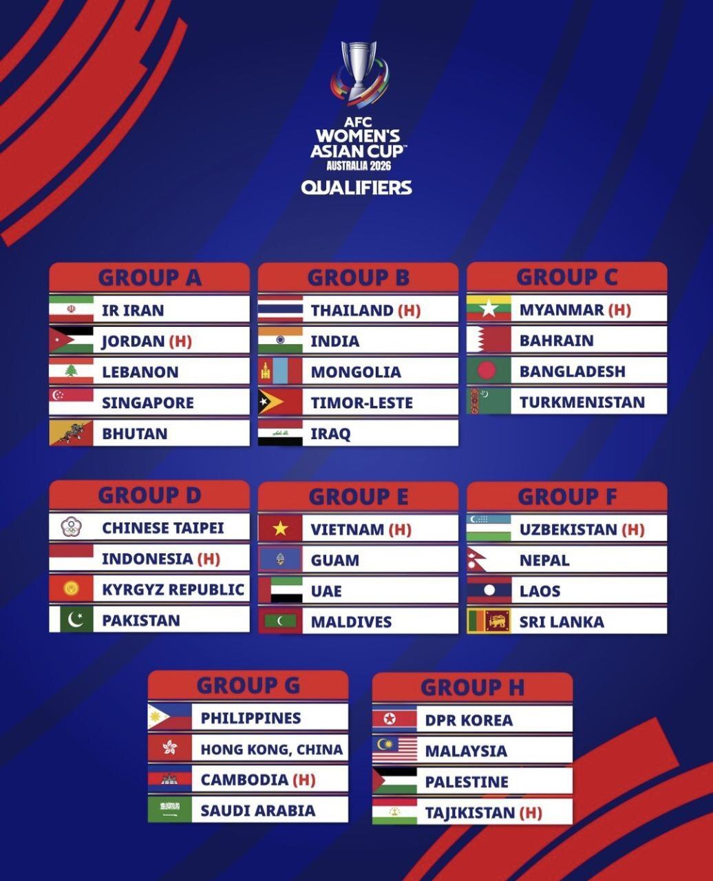 برنامه زنان ایران برای تاریخ سازی در آسیا! برنامه زنان ایران برای تاریخ سازی در آسیا!