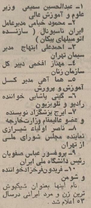 شیکپوشترین و بدلباسترین دولتمردان کشور معرفی شدند +عکس شیکپوشترین و بدلباسترین دولتمردان کشور معرفی شدند +عکس