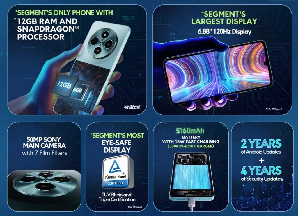 پوکو M7 5G پوکو M7 5G