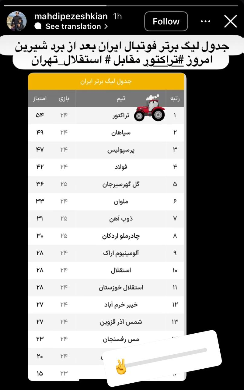 (عکس) خوشحالی پسر رئیس جمهور از برد تراکتور