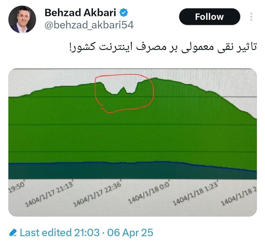 تاثیر جالب سریال «پایتخت» بر مصرف اینترنت کشور!