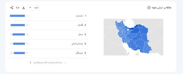 مردم کدام استان بیشتر پایتخت تماشا می‌کنند؟