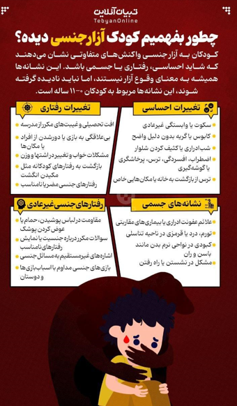 چطور بفهمیم کودک آزارجنسی دیده؟