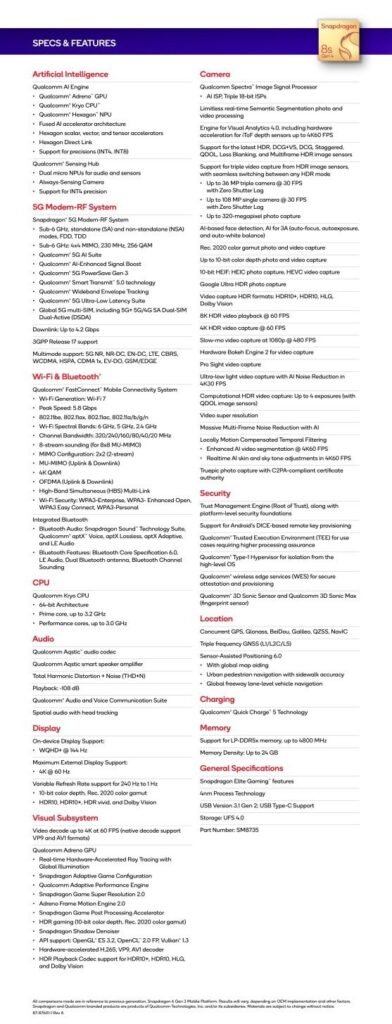 اسنپدراگون 8s نسل 4 معرفی شد؛ افزایش 49 درصدی قدرت گرافیکی