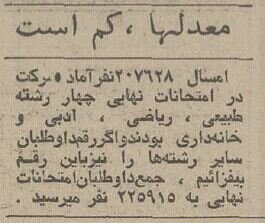 اضطراب ۲۰۰ هزار نفری برای گرفتن دیپلم در تهران!