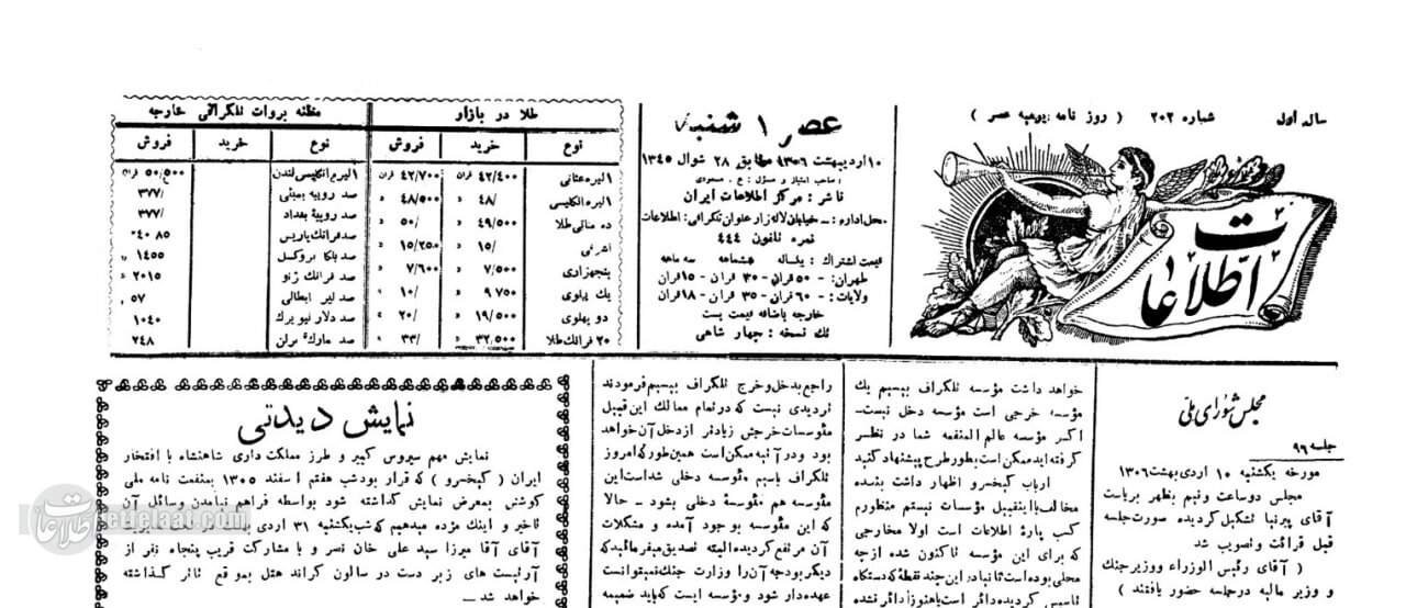 راه‌آهن ایران در چه سالی و با چه بودجه‌ای راه‌اندازی شد؟