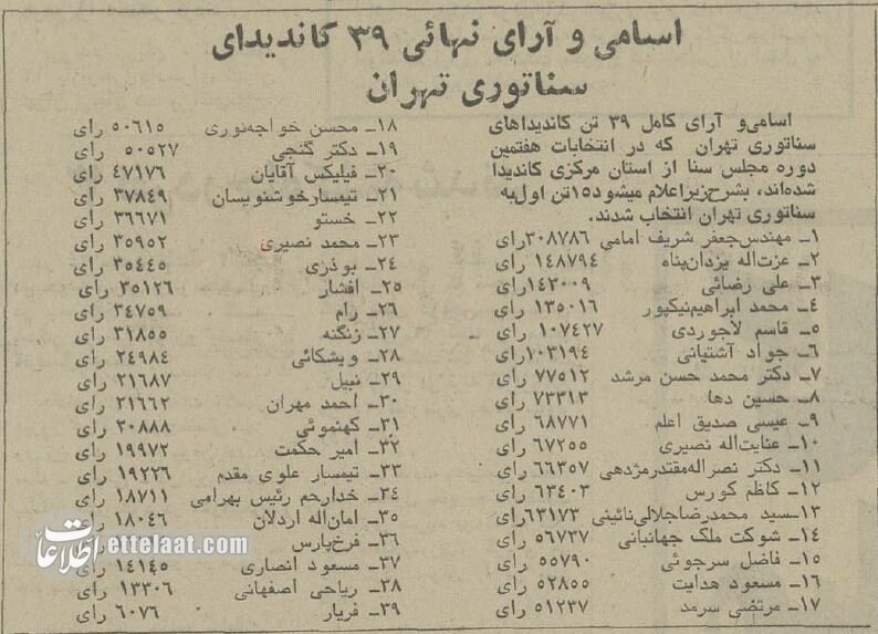 عکس‌های دیدنی از انتخابات در ایران ۵۰ سال پیش!