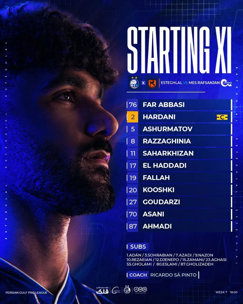 ترکیب استقلال مقابل مس/ ساپینتو با نفرات هجومی برای شکست طلسم