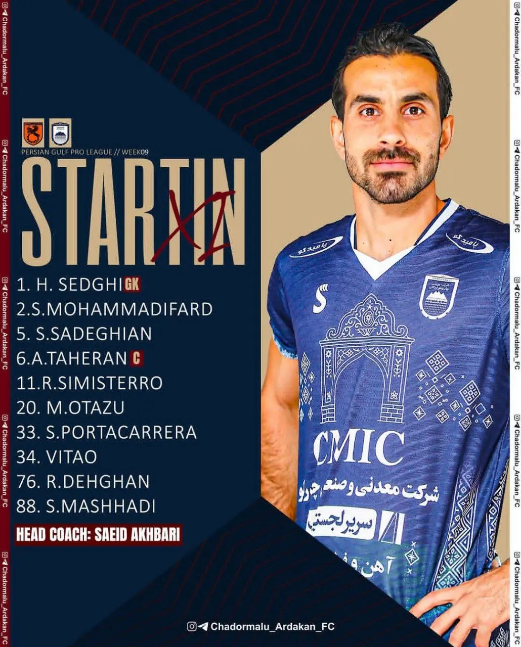 ترکیب چادرملو مقابل مس رفسنجان مشخص شد ترکیب چادرملو مقابل مس رفسنجان مشخص شد