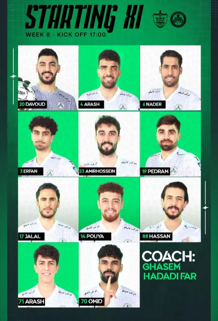 ترکیب ذوب‌آهن مقابل پرسپولیس اعلام شد