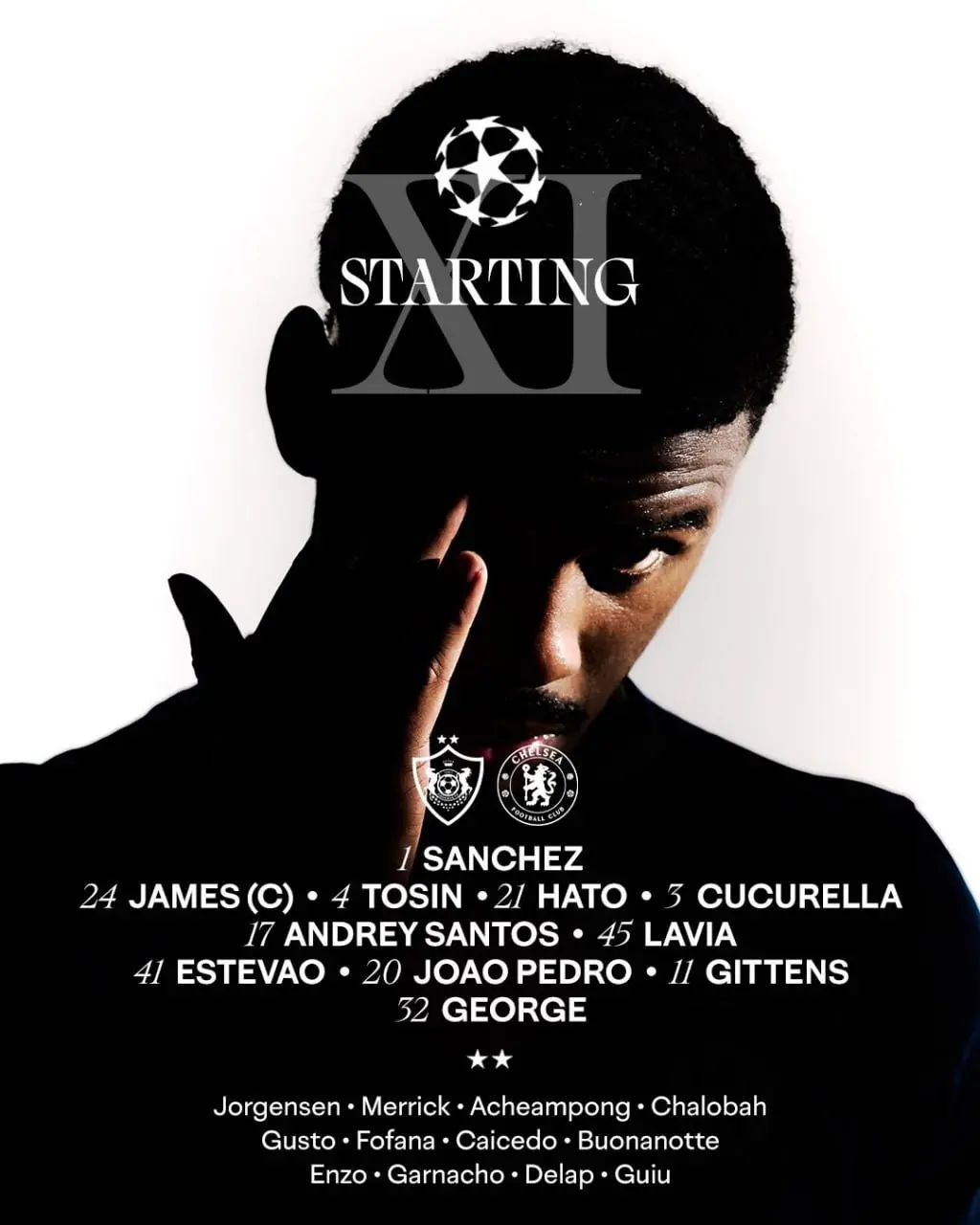 ترکیب چلسی مقابل قره باغ ترکیب چلسی مقابل قره باغ