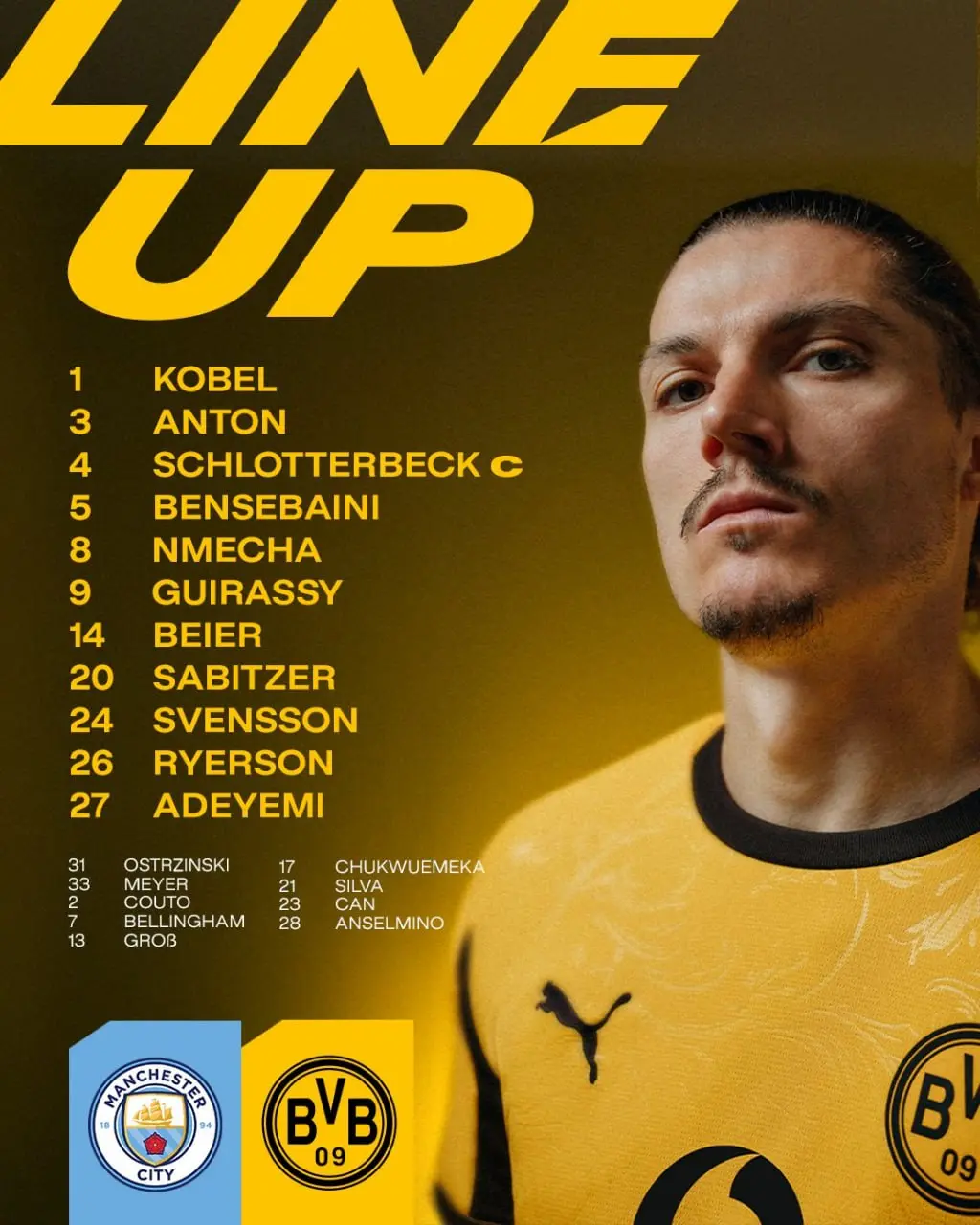 اعلام ترکیب دو تیم منچسترسیتی و دورتموند اعلام ترکیب دو تیم منچسترسیتی و دورتموند