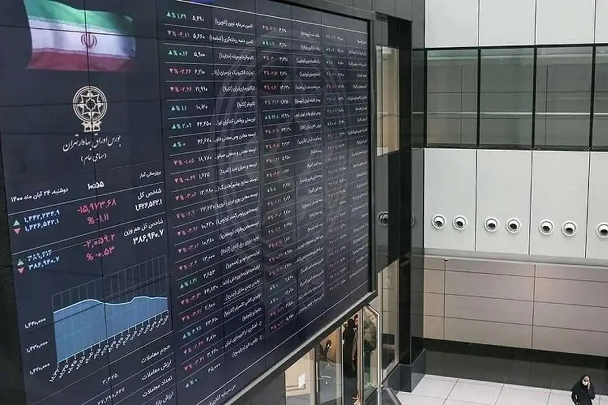 سازمان+بورس