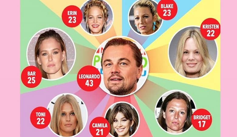 روابط پرحاشیه و جنجالی بازیگر ۴۷ساله با دختران زیر ۲۵ سال!