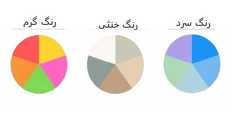 ارتباط عجیب رنگ و شخصیت؛ کدام رنگ را بیشتر دوست دارید؟