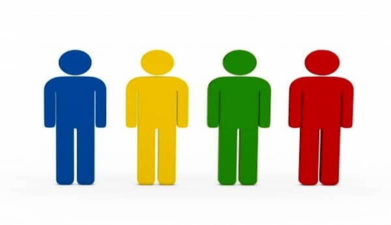 بهترین خصلت خود را با اولین تصویری که می بینید، بشناسید