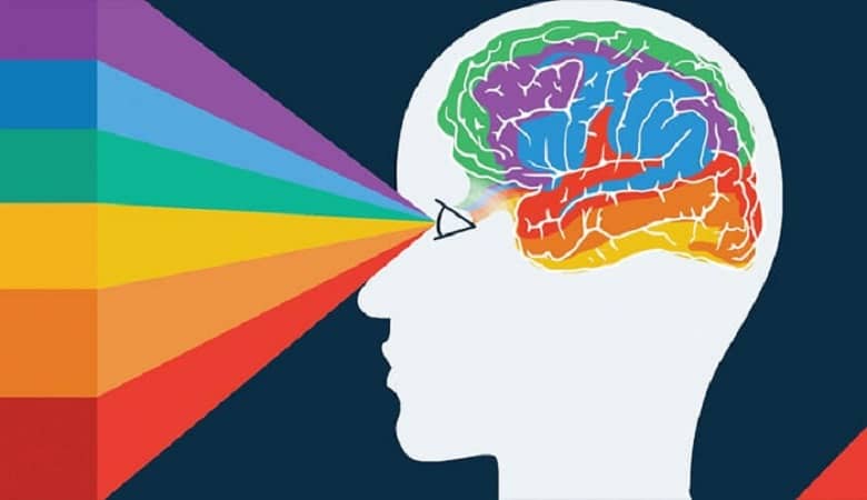 اگر میگرن و سردرد دارید، به این رنگ زل بزنید!