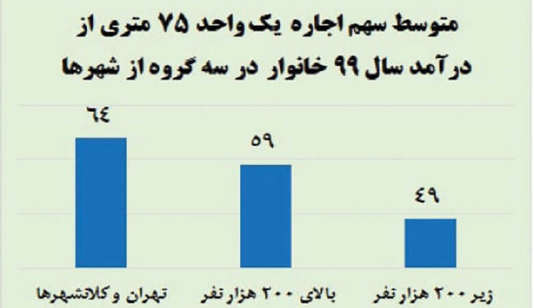 عکس/ سوپرایز بامزه رونالدو و دخترش برای جورجینا!