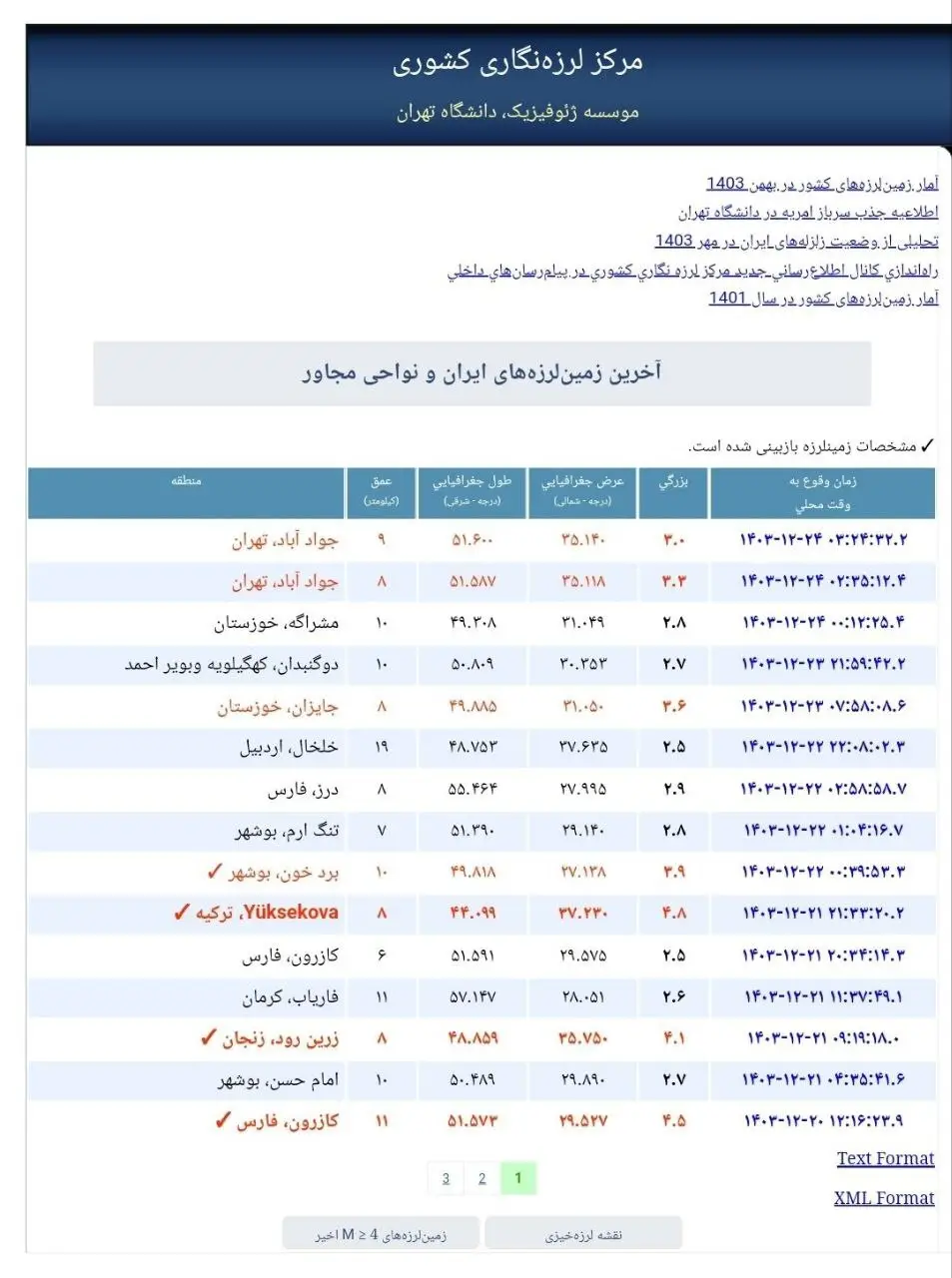 زلزله دوبار تهران را لرزاند زلزله دوبار تهران را لرزاند