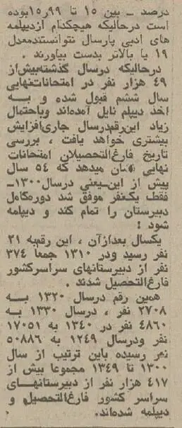 اضطراب ۲۰۰ هزار نفری برای گرفتن دیپلم در تهران! اضطراب ۲۰۰ هزار نفری برای گرفتن دیپلم در تهران!